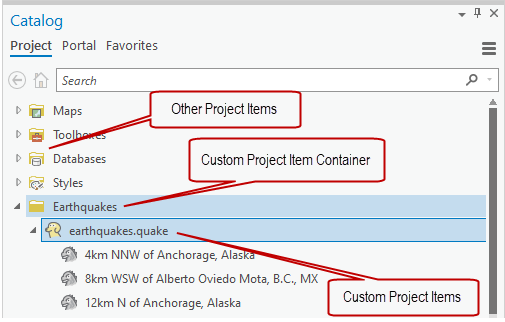 Custom Project Item Overview Custom Project Item Overview