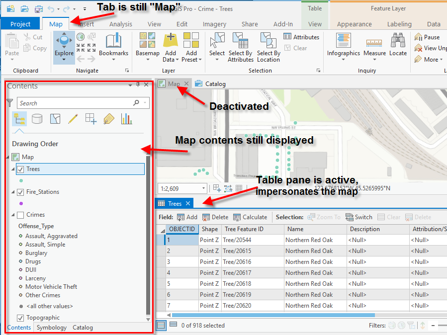 Impersonating the map Impersonation