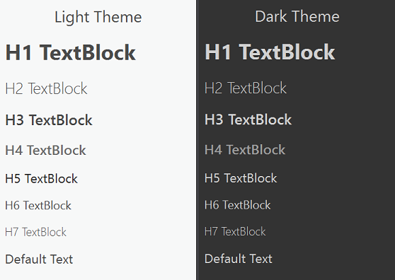 TextBlocks RegularTextBlocks